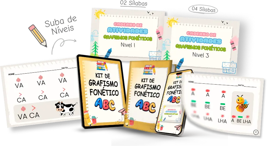 Kit de Grafismo Fonético EducarSemTela